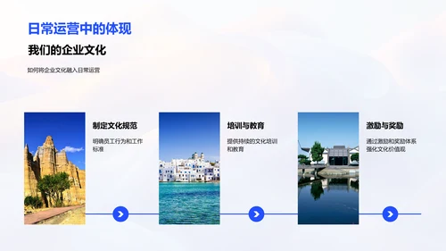 旅游业企业文化运用PPT模板