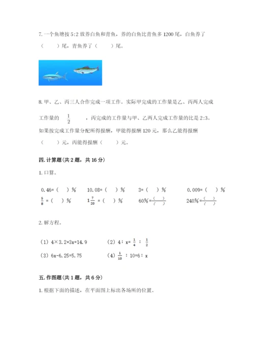 小学六年级下册数学期末卷精品【必刷】.docx