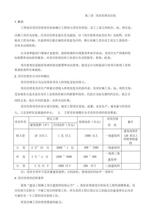 工程项目管理方案手册