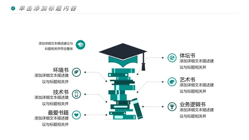 公开课读书阅读教育课件教师说课PPT模板
