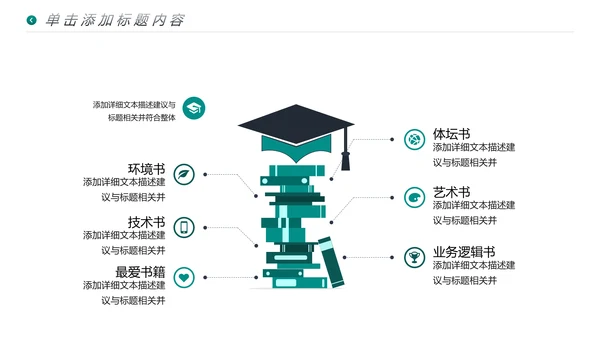 公开课读书阅读教育课件教师说课PPT模板