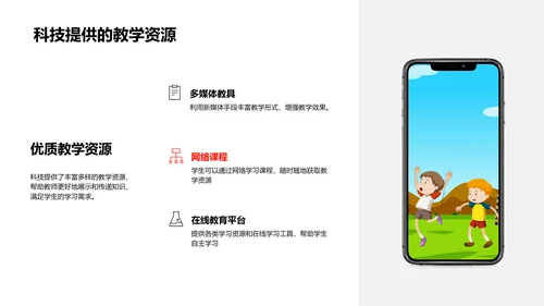 教育科技的应用与演进PPT模板