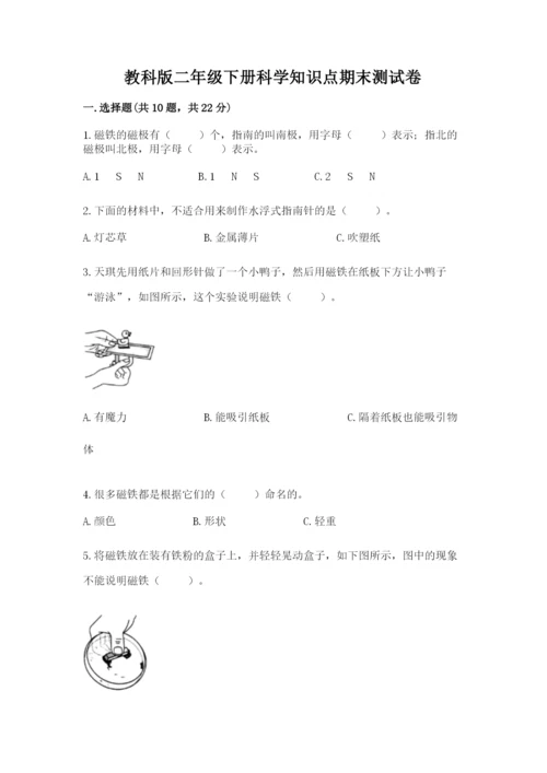 教科版二年级下册科学知识点期末测试卷附答案【模拟题】.docx