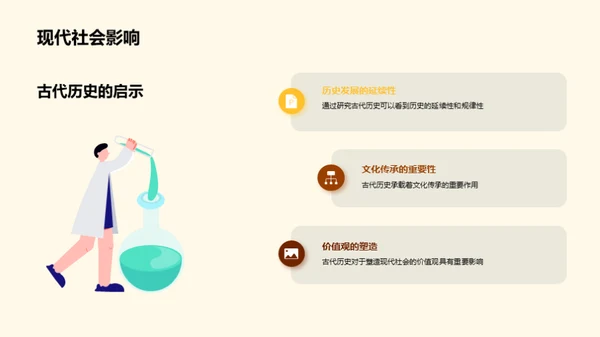 古代历史探秘