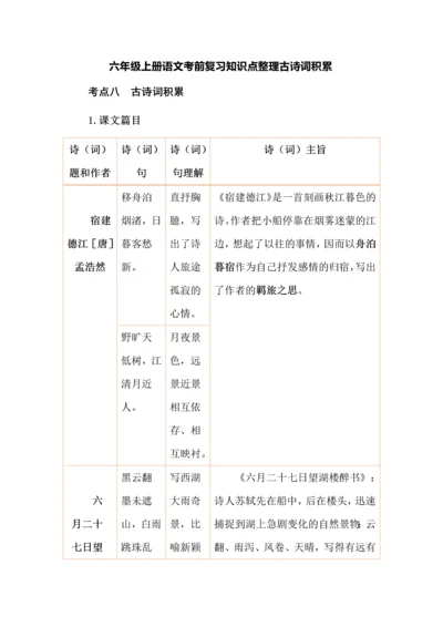 六年级上册语文考前复习知识点整理古诗词积累.docx