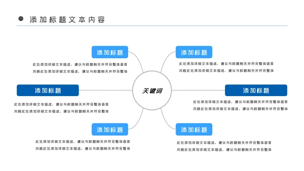 网页风格蓝色大气移动互联网网络科技商务PPT模板