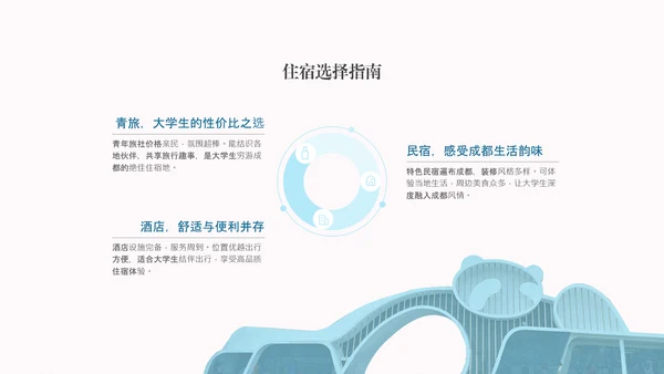粉蓝色复古风成都旅游攻略