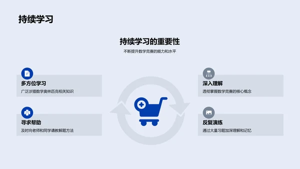 数学奥林匹克讲解PPT模板