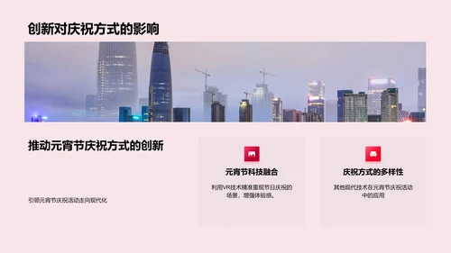 元宵节传统与创新融合