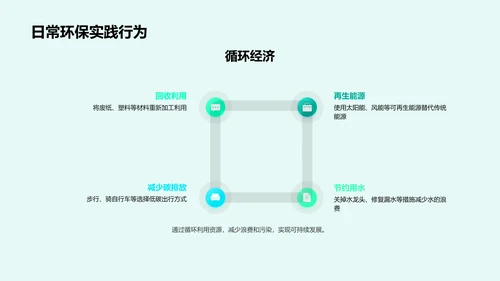 环保实践报告PPT模板