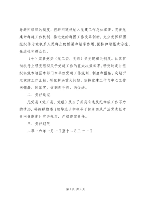 旗委落实全面从严治党主体责任书：结合我旗实际，制立此书.docx