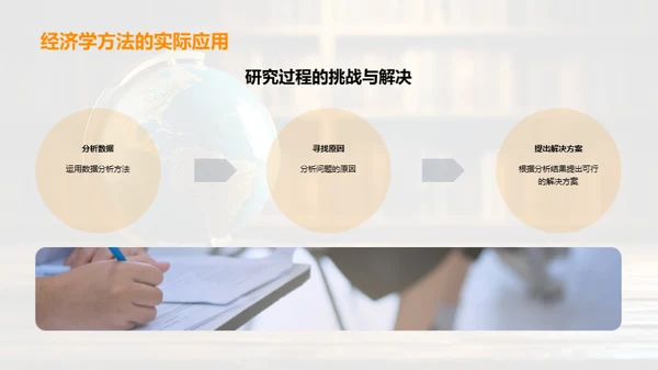 经济学视域的社会诠释