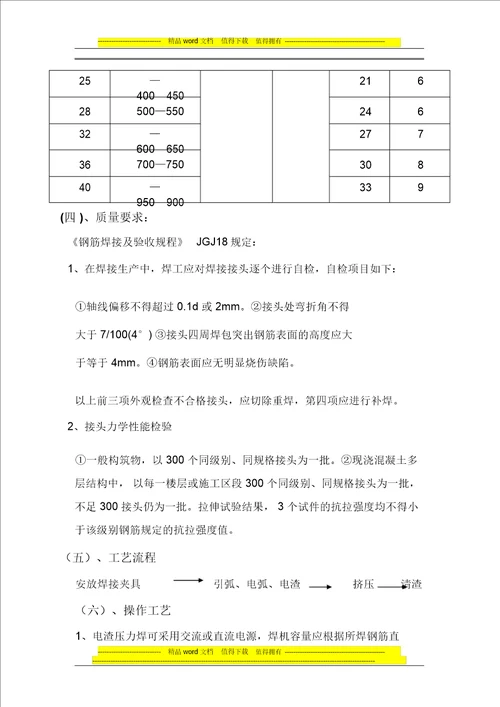 钢筋焊接施工方案002