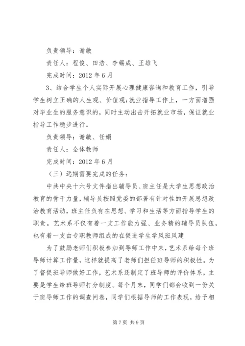 艺术系“两访两创”活动整改落实阶段实施方案.docx