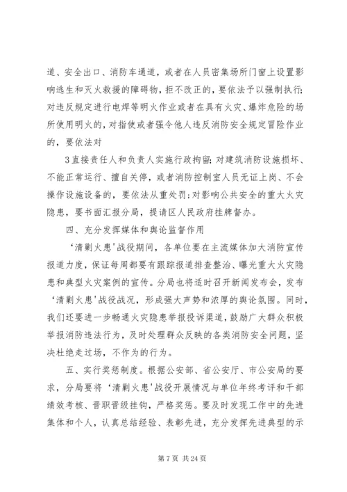 副局长在“清剿火患”会议上的讲话.docx