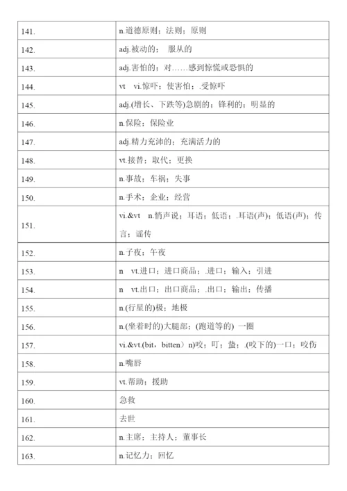 高中英语人教版（2019）必修第三册 词汇表单词汉译英默写.docx