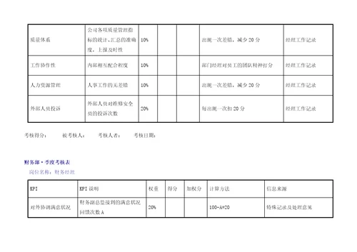 和兴kpi绩效考核