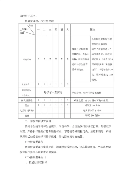 盐河镇中心学校小学部课程建设三年实施方案