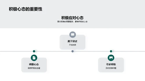 物理竞赛全攻略