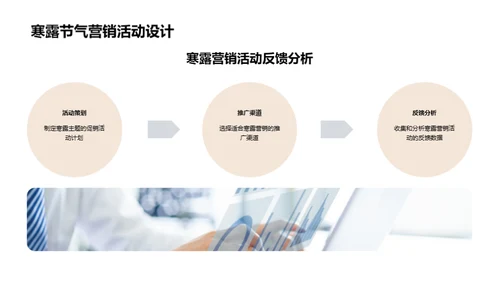 寒露节气营销攻略