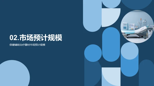 探索保健辅助器材市场