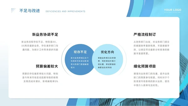 通用工作汇报PPT