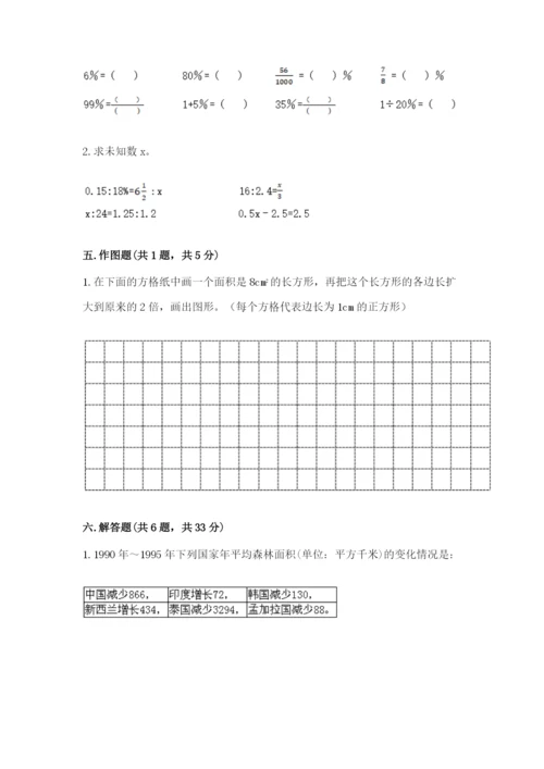 小学六年级下册数学期末卷及参考答案（a卷）.docx