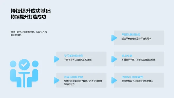 技能驱动，成功之路