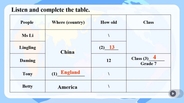 Module 1 My classmates Unit 1 Nice to meet you.课件