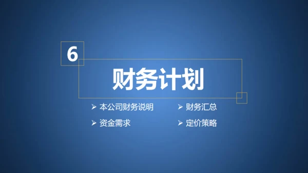 蓝色融资商业创业计划书通用PPT模板
