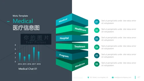 精致平滑医疗报告医院宣传动态PPT模板