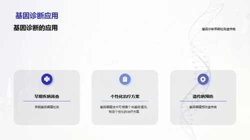 简约风生物医疗教学课件PPT模板