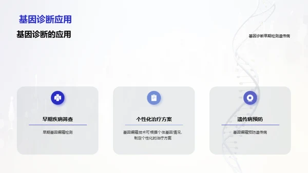 简约风生物医疗教学课件PPT模板