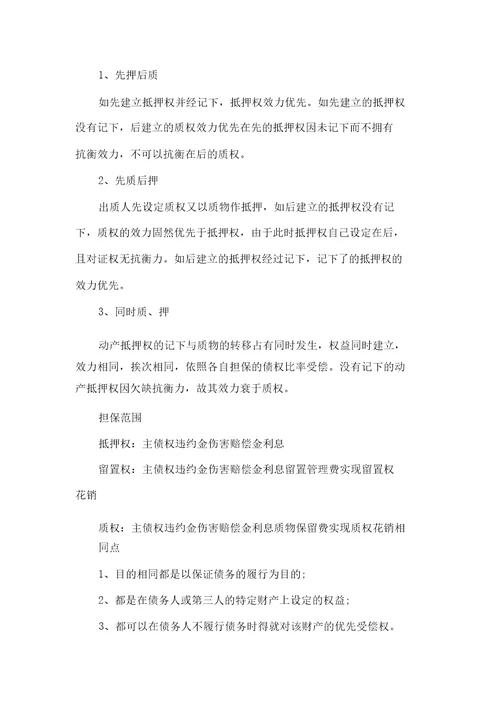 合同法抵押权、留置权、质权区别