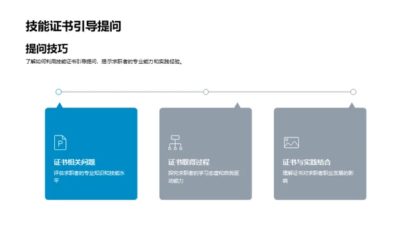 精准面试艺术