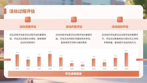 橙色3D风教师节感恩教师活动PPT