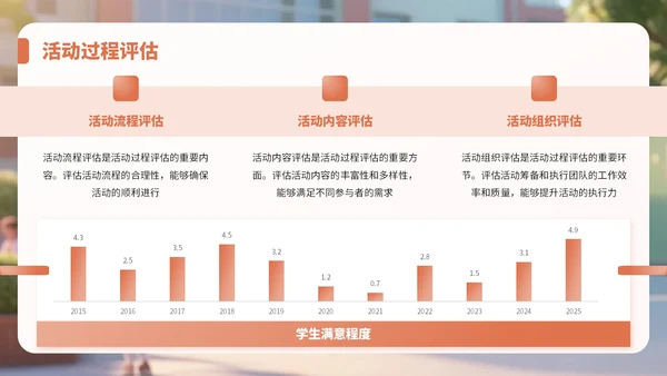 橙色3D风教师节感恩教师活动PPT
