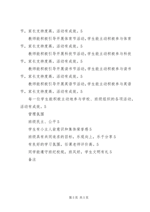 鞍马池小学“温馨班级”“魅力班主任”评选方案.docx