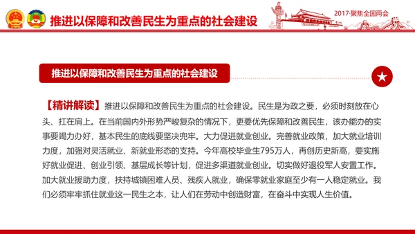 党政大气关注民生聚焦两会党课培训PPT