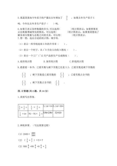 人教版六年级上册数学期末测试卷精品【典型题】.docx