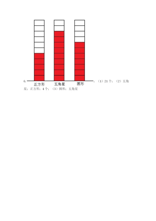人教版二年级下册数学第一单元 数据收集整理 测试卷往年题考.docx