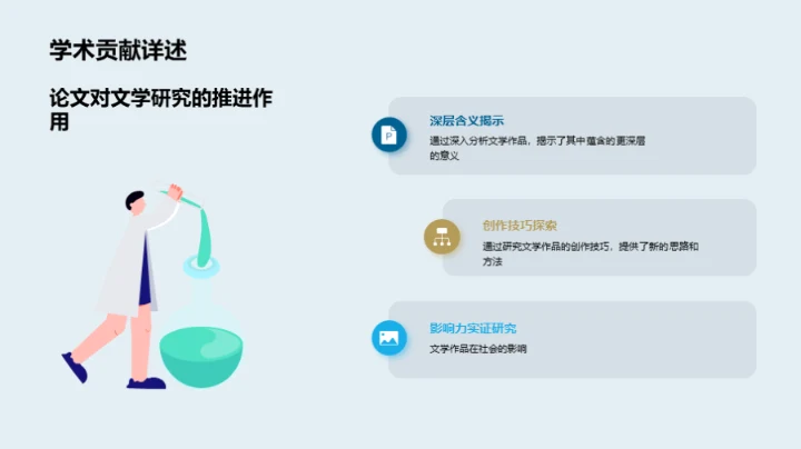 探寻文学影响力