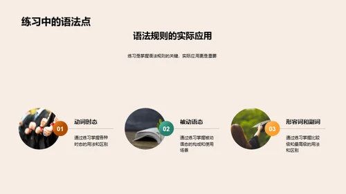 英语语法精解