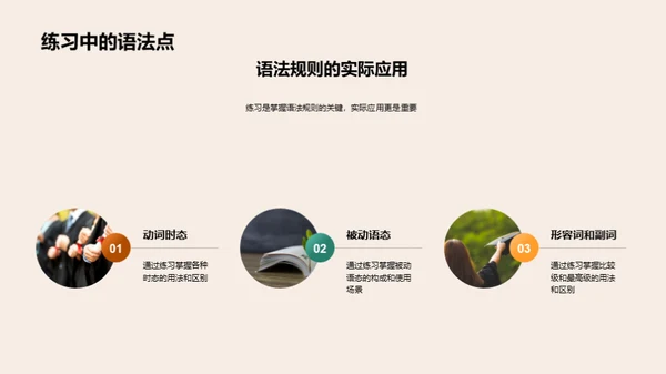 英语语法精解