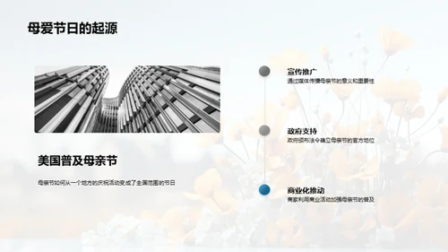母亲节 社区记忆