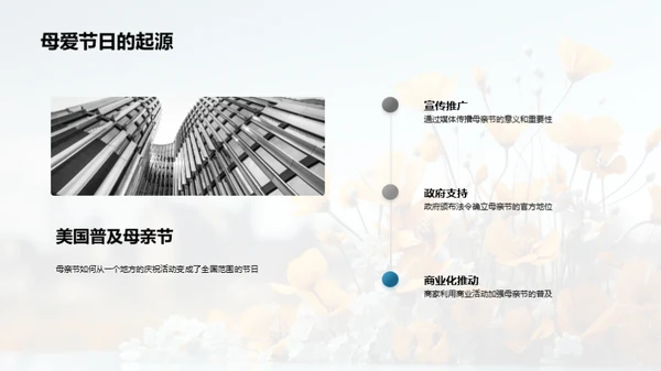 母亲节 社区记忆