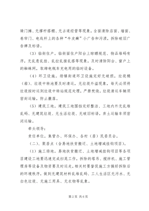 脱贫攻坚环境综合治理工作方案.docx