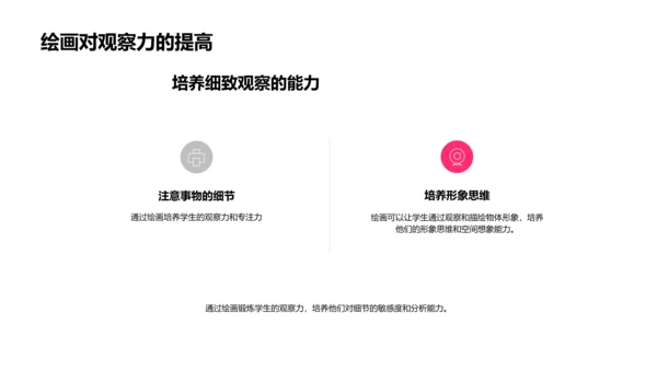 绘画技巧教学PPT模板