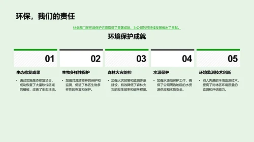 林业年度工作报告PPT模板