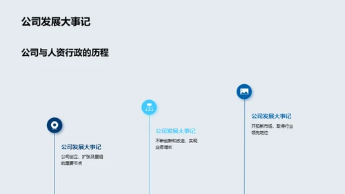 人资行政的创新与超越